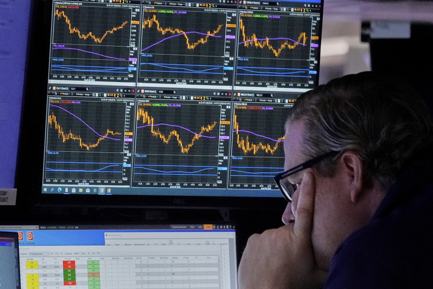 Οικονομική αναταραχή κλονίζει τη Wall Street – Μεικτές τάσεις στους δείκτες