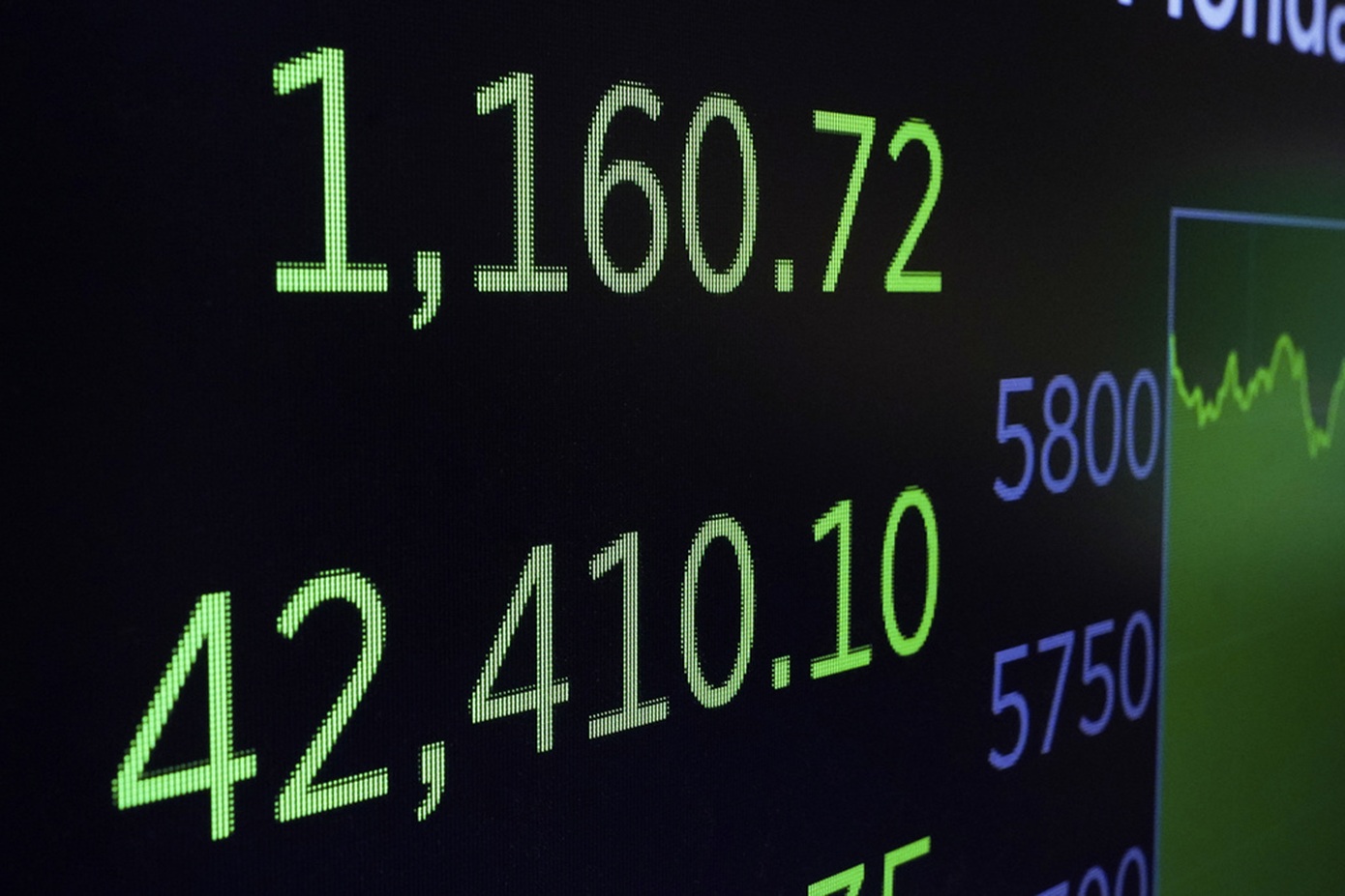 Εκτοξεύθηκε η Wall Street μετά το σύμφωνο ΗΠΑ-Κίνας – Απογειώθηκαν οι δείκτες