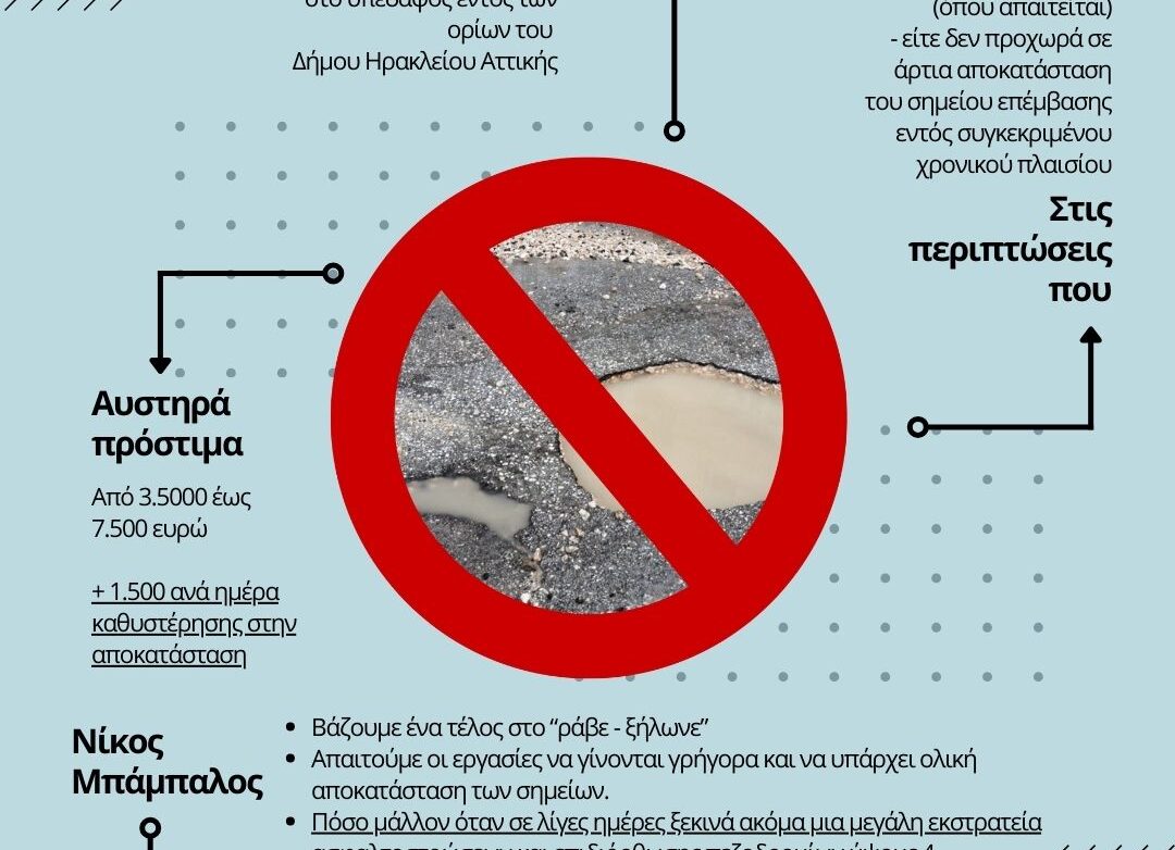 Δήμος Ηρακλείου Αττικής: Τέλος στο «ράβε ξήλωνε» από ΔΕΚΟ, εταιρείες και εργολάβους – Βαριές κυρώσεις για όσους καταστρέφουν την αισθητική της πόλης