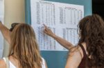 Πανελλήνιες 2025: Περισσότεροι από τους μισούς υποψηφίους αποτυγχάνουν σε Μαθηματικά, Φυσική, Ιστορία