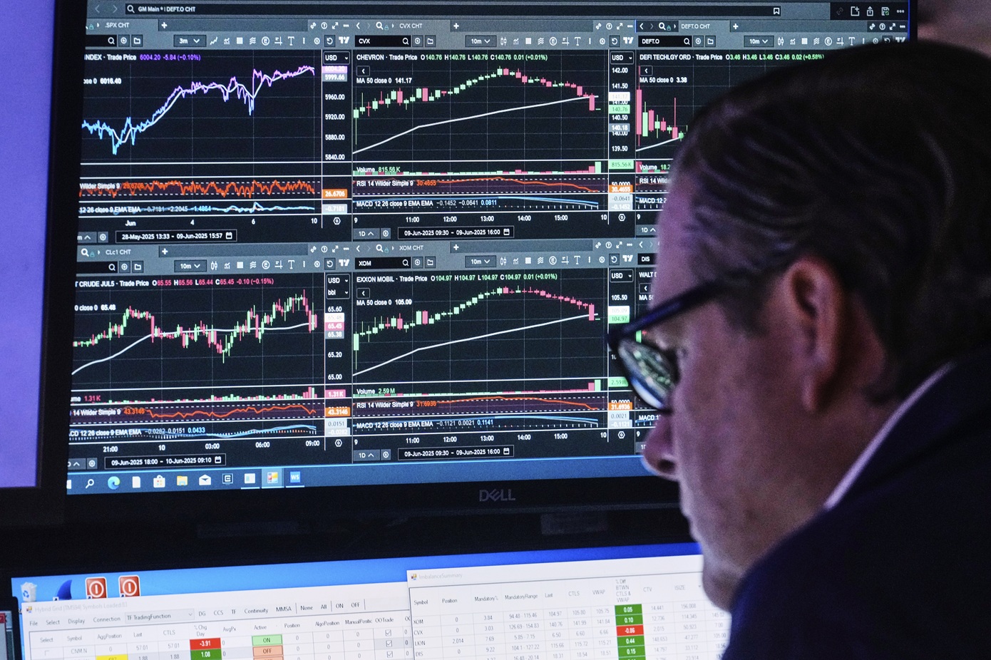 Η Wall Street εκτοξεύεται παρά την κρίση στη Μέση Ανατολή