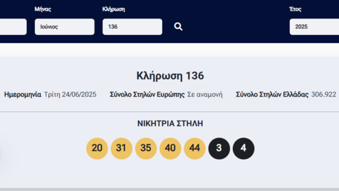 Eurojackpot 24/06/2025: Αυτοί είναι οι χρυσοί αριθμοί που χαρίζουν τα 15 εκατομμύρια ευρώ