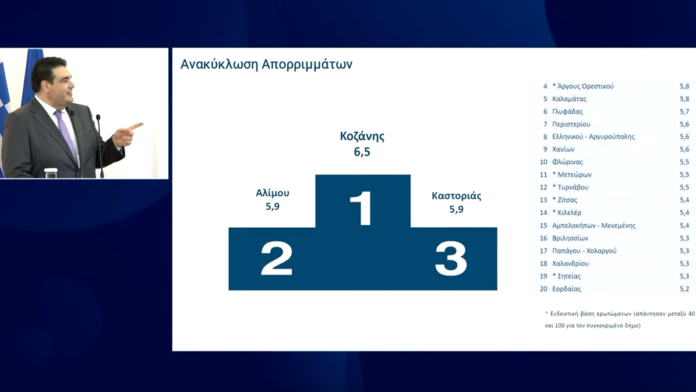 Θριαμβεύει στην ανακύκλωση ο Δήμος Κοζάνης