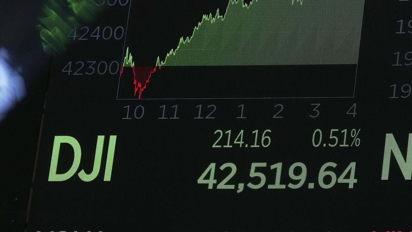 Wall Street: Αναταράξεις στις αγορές λόγω αβεβαιότητας για τους δασμούς