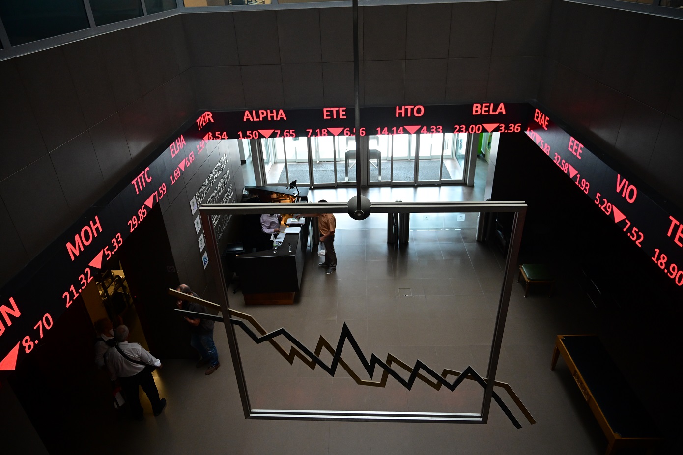 Βυθίζονται οι διεθνείς αγορές, κατρακύλα 1,39% και στο Χρηματιστήριο Αθηνών μετά την ισραηλινή επίθεση στο Ιράν