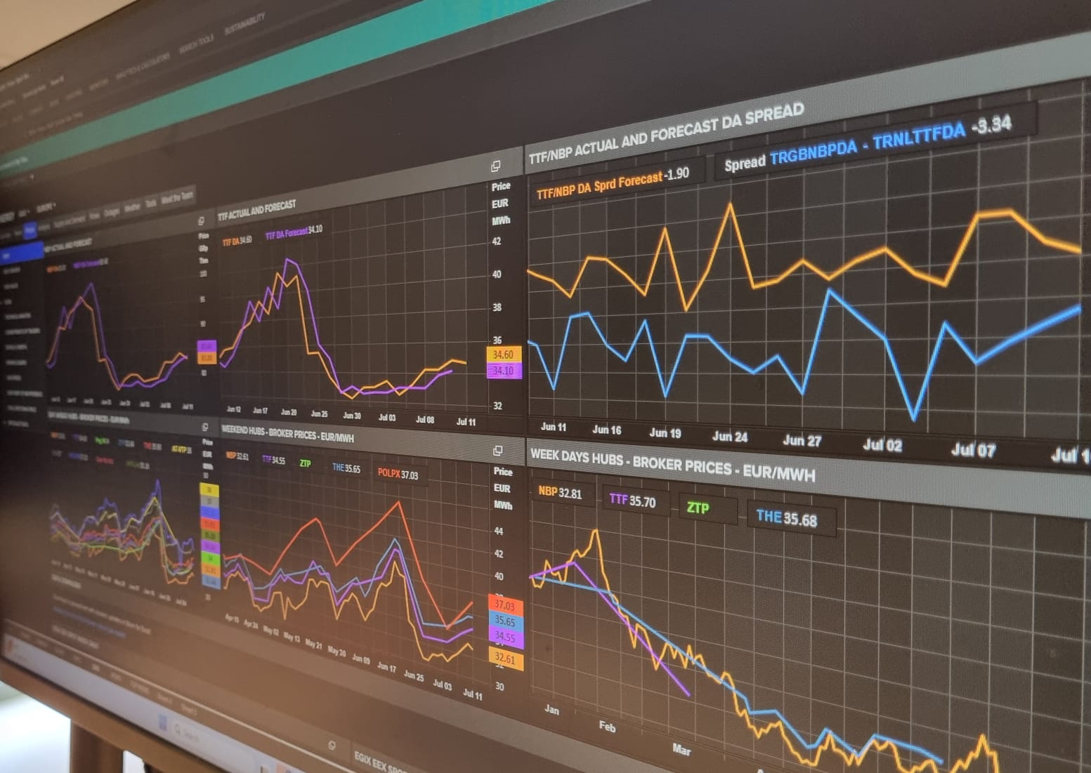 Όμιλος ΔΕΗ: Ενδυναμώνει την παρουσία του στις παγκόσμιες αγορές ενέργειας με τη νέα θυγατρική PPC Trading