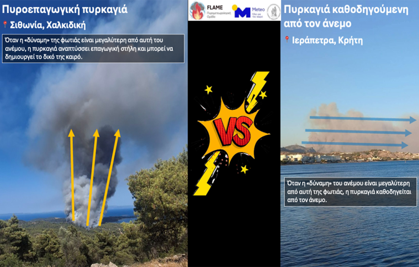 Βουρβουρού και Ιεράπετρα: Τα δύο πρόσωπα της ίδιας καταστροφής – Πώς διαφέρουν οι φωτιές που ξέσπασαν