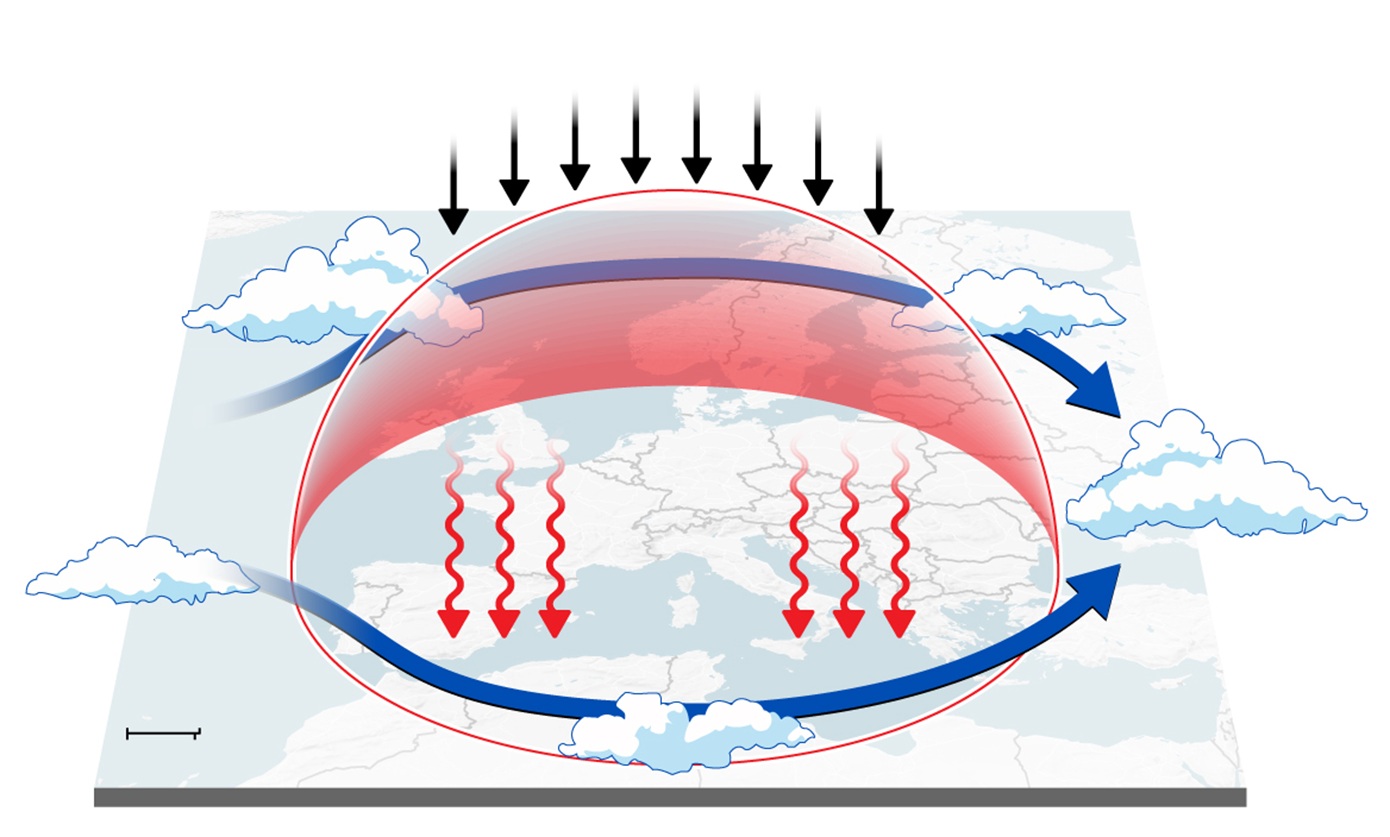 Τι είναι ο «θερμικός θόλος» που μας πνίγει συνεχώς – Ο Θοδωρής Κολυδάς αποκαλύπτει