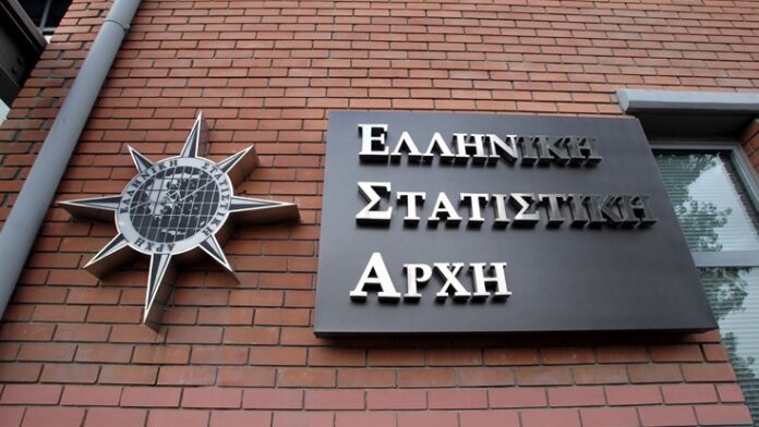 Ο κύκλος εργασιών των επιχειρήσεων στην Ελλάδα αυξήθηκε κατά 1,3% το Β’ τρίμηνο 2025, σύμφωνα με την ΕΛΣΤΑΤ.