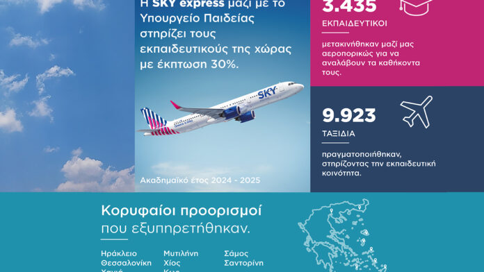 Η SKY express σε συνεργασία με το Υπουργείο Παιδείας, παρέχει 30% έκπτωση στους δασκάλους
