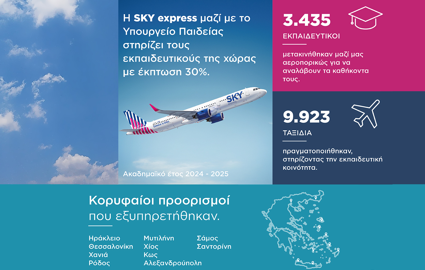 Η SKY express σε συνεργασία με το Υπουργείο Παιδείας, παρέχει 30% έκπτωση στους δασκάλους