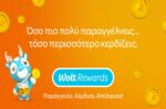 Wolt Rewards: Το πρωτοποριακό πρόγραμμα ανταμοιβής που κάνει κάθε παραγγελία απόλαυση
