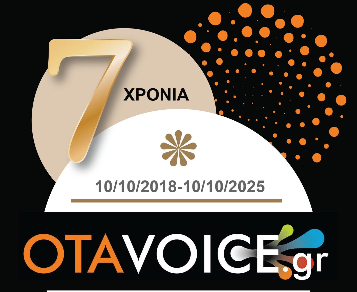 Παρακαλώ δώσε μου τον τίτλο που θέλεις να τροποποιήσω.