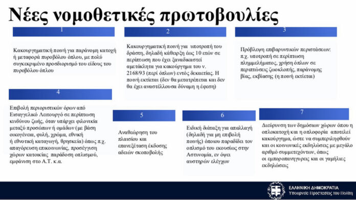 Περιφέρεια Κρήτης: Παράταση μέτρων πρόληψης για την ευλογιά των αιγοπροβάτων