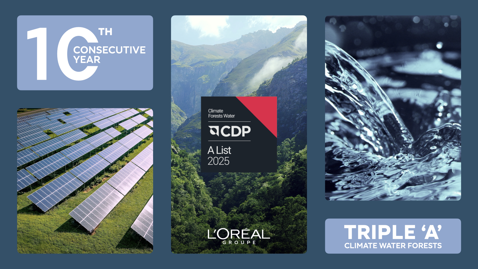 Όμιλος L’Oréal: Αποσπά για 10η συνεχή χρονιά την κορυφαία διάκριση «ΑΑA» του CDP για την περιβαλλοντική ευθύνη