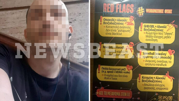 Οι… τιμές του DJ της κόκας και το διαμέρισμα-«υπεραγορά» ναρκωτικών στον Νέο Κόσμο