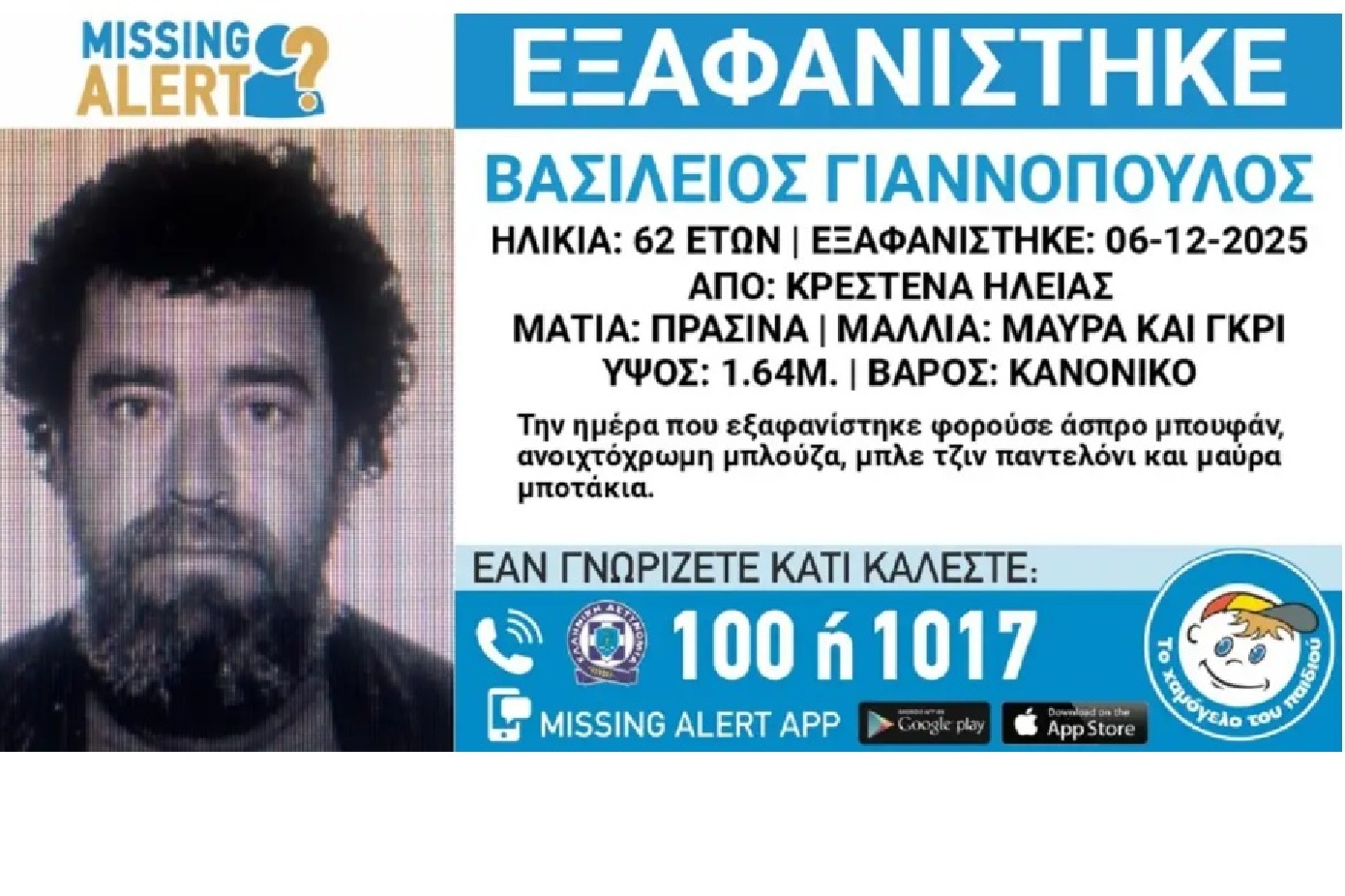 Κρέστενα: Θλιβερή κατάληξη στην αναζήτηση του 62χρονου Βασίλη Γιαννόπουλου