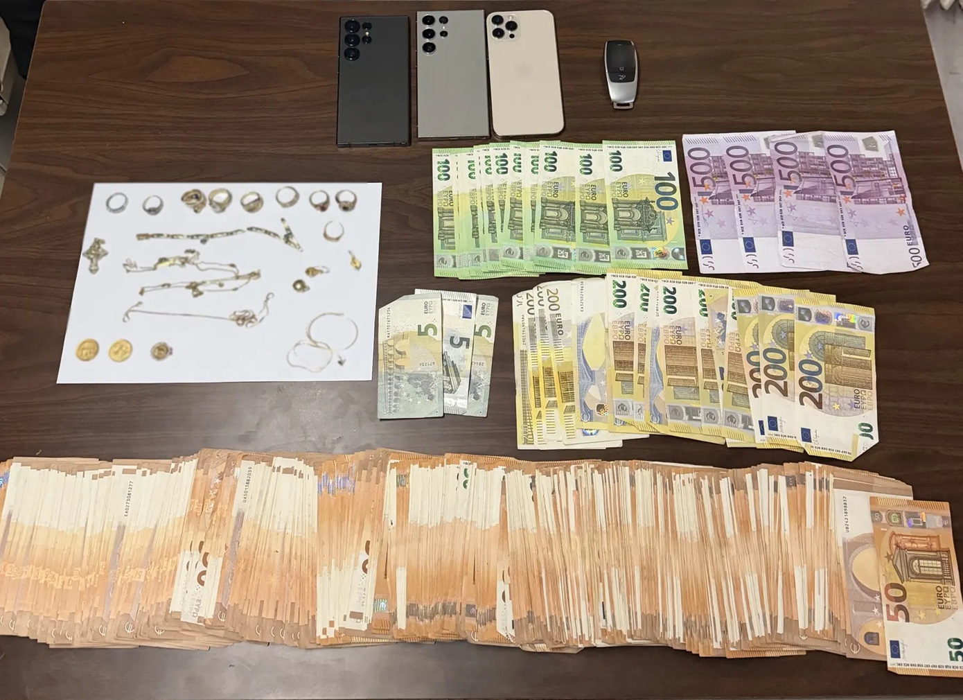 Συνελήφθησαν επί τόπου: Αστυνομικοί εντόπισαν κοσμήματα και 38.000 ευρώ από πρόσφατη ληστεία σε όχημα