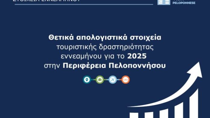 Εντυπωσιακή επίδοση στους κύριους τουριστικούς δείκτες για την Πελοπόννησο στο 80% της περιόδου