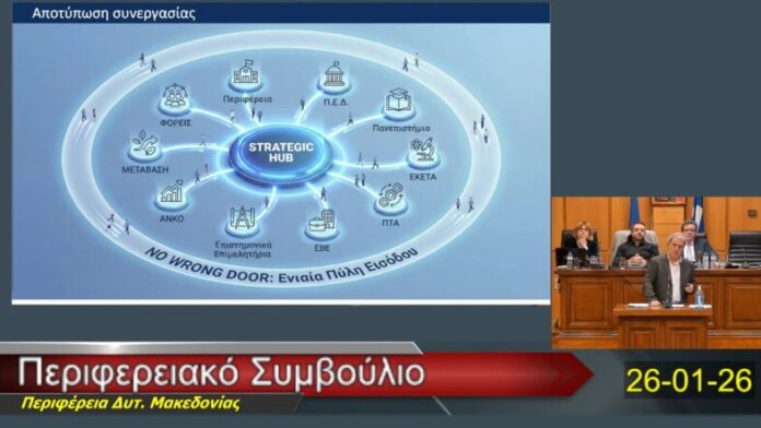 Δημιουργία Ζώνης Καινοτομίας και του Strategic Hub στη Δυτική Μακεδονία