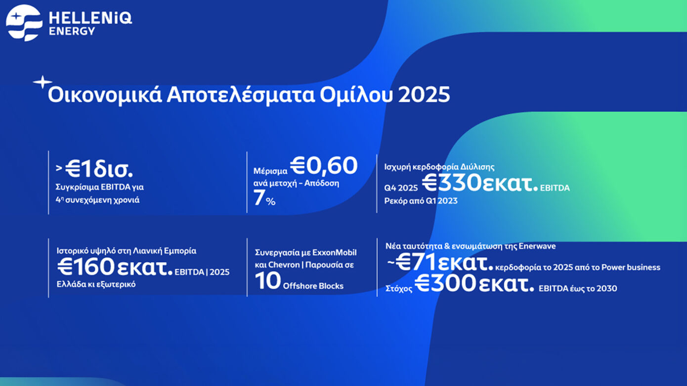 HELLENiQ ENERGY: Οικονομικά Αποτελέσματα Δ’ Τριμήνου / Έτους 2025 – Αύξηση 10% στα Συγκρίσιμα EBITDA στα €1,13 δισ.