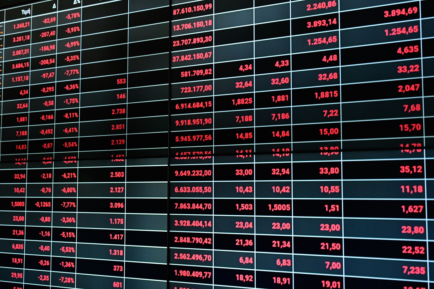 Χρηματιστήριο: Κατάληξη με απώλειες 2,82%