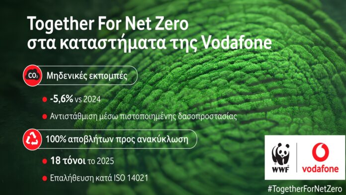 Vodafone: Δίκτυο καταστημάτων με μηδενικό αποτύπωμα CO2 και πλήρη διαχείριση αποβλήτων