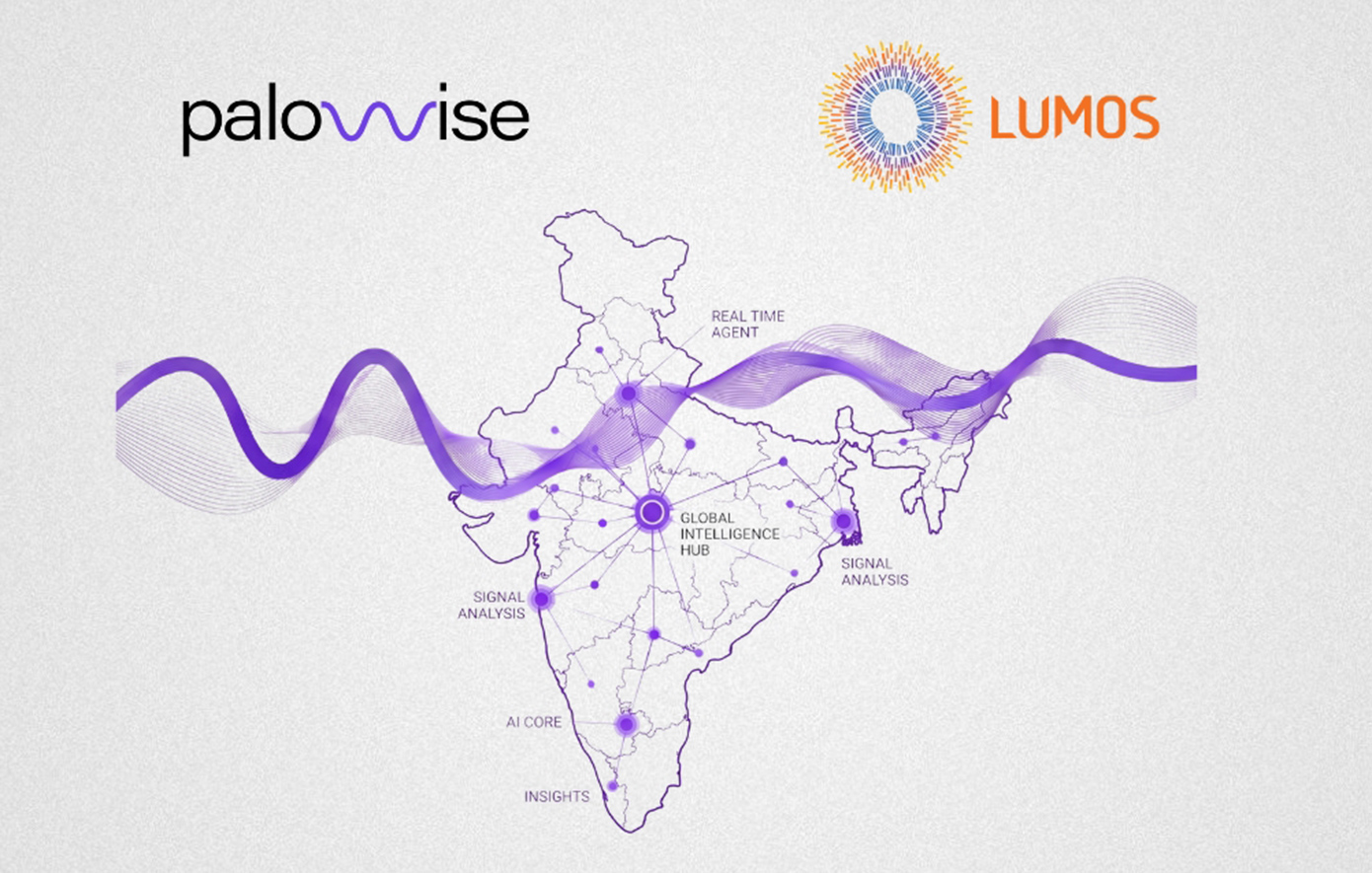Η Palowise διευρύνεται στην Ινδία με στρατηγική σύμπραξη με τη Lumos