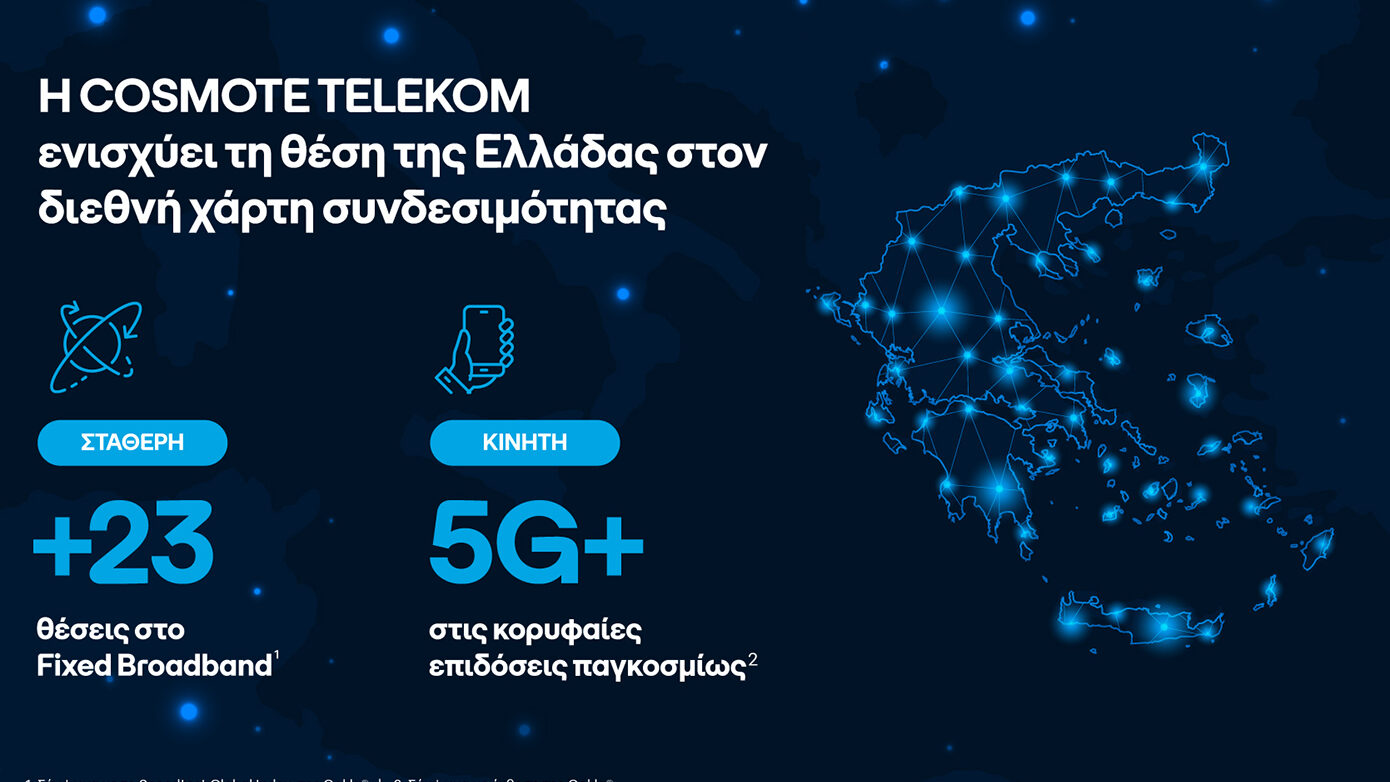 Η COSMOTE TELEKOM αναβαθμίζει τη θέση της Ελλάδας στον παγκόσμιο χάρτη συνδεσιμότητας