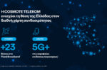 Η COSMOTE TELEKOM αναβαθμίζει τη θέση της Ελλάδας στον παγκόσμιο χάρτη συνδεσιμότητας
