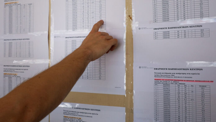 Πανελλήνιες 2026: Οι εκτιμήσεις για τις βάσεις των ΑΕΙ ανά επιστημονικό πεδίο – Ασανσέρ