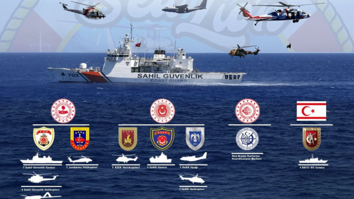 Milliyet: Η Τουρκία έκανε άσκηση σε «τουρκική ζώνη ευθύνης» στην καρδιά του Αιγαίου