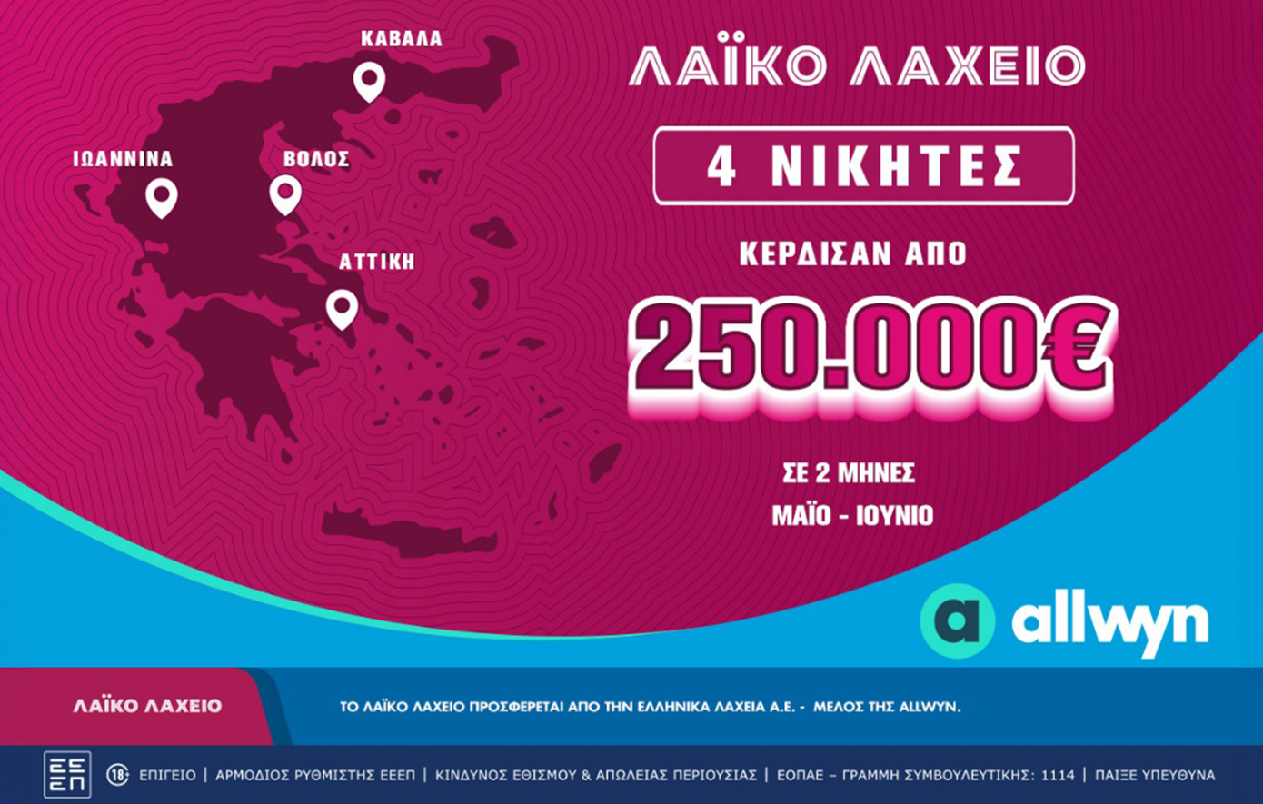 Λαϊκό Λαχείο: Τέσσερις μεγάλοι νικητές κέρδισαν 250.000 ευρώ τους τελευταίους 2 μήνες
