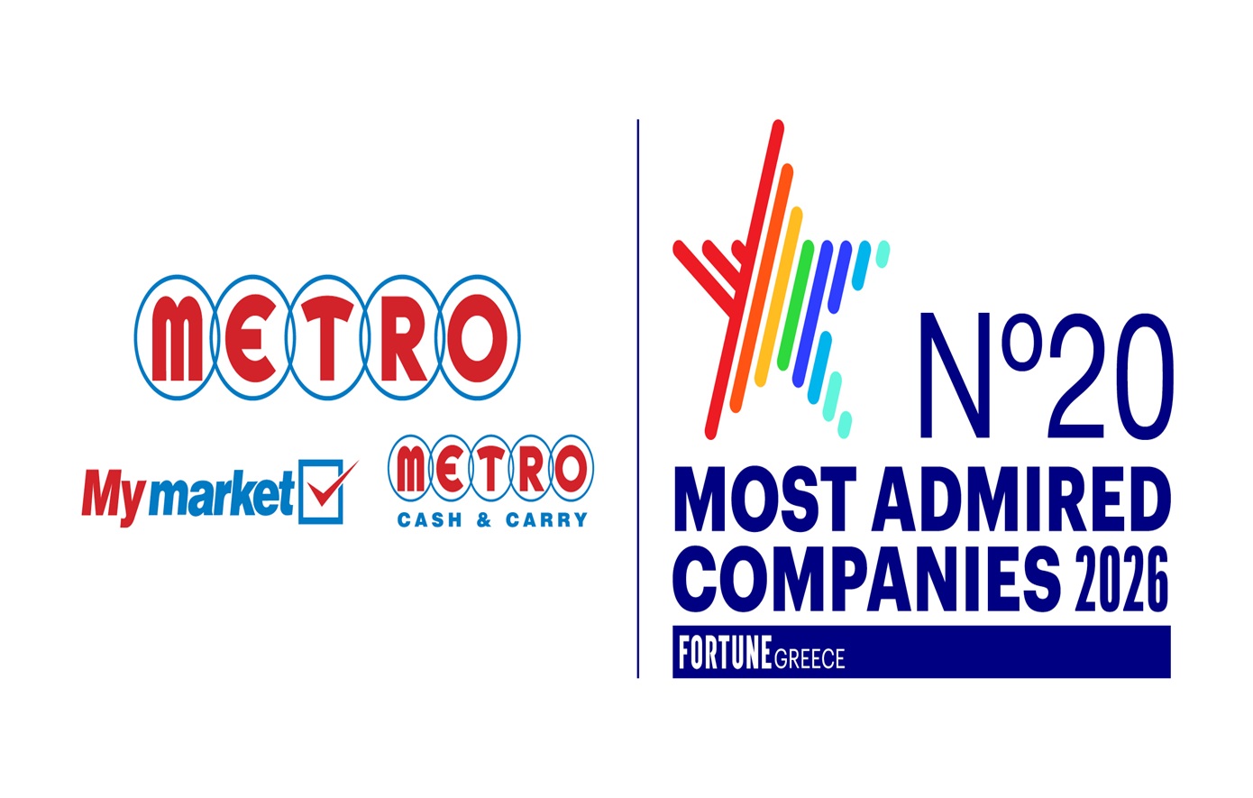 Η METRO είναι μία από τις πιο admired companies στην Ελλάδα