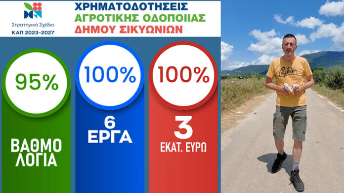 Δήμος Σικυωνίων: Πρώτος πανελλαδικά στις χρηματοδοτήσεις αγροτικής οδοποιίας
