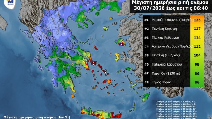«Red Code» για φωτιά στην Αττική σήμερα: Δύσκολες οι επόμενες 48 ώρες – Ισχυροί άνεμοι έως 9 μποφόρ, έως 125 χλμ/ώρα έφτασαν οι ριπές στο Ρέθυμνο