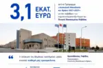 Γενικό Νοσοκομείο Καβάλας: Ενίσχυση με 3,1 εκατ. ευρώ από το Πρόγραμμα Ανατολική Μακεδονία και Θράκη 2021-2027