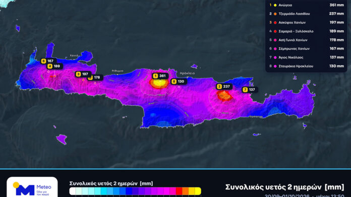 Κρήτη: Πάνω από 360 χιλιοστά βροχής σε δύο ημέρες – Νέο κύμα καταιγίδων έως την Κυριακή