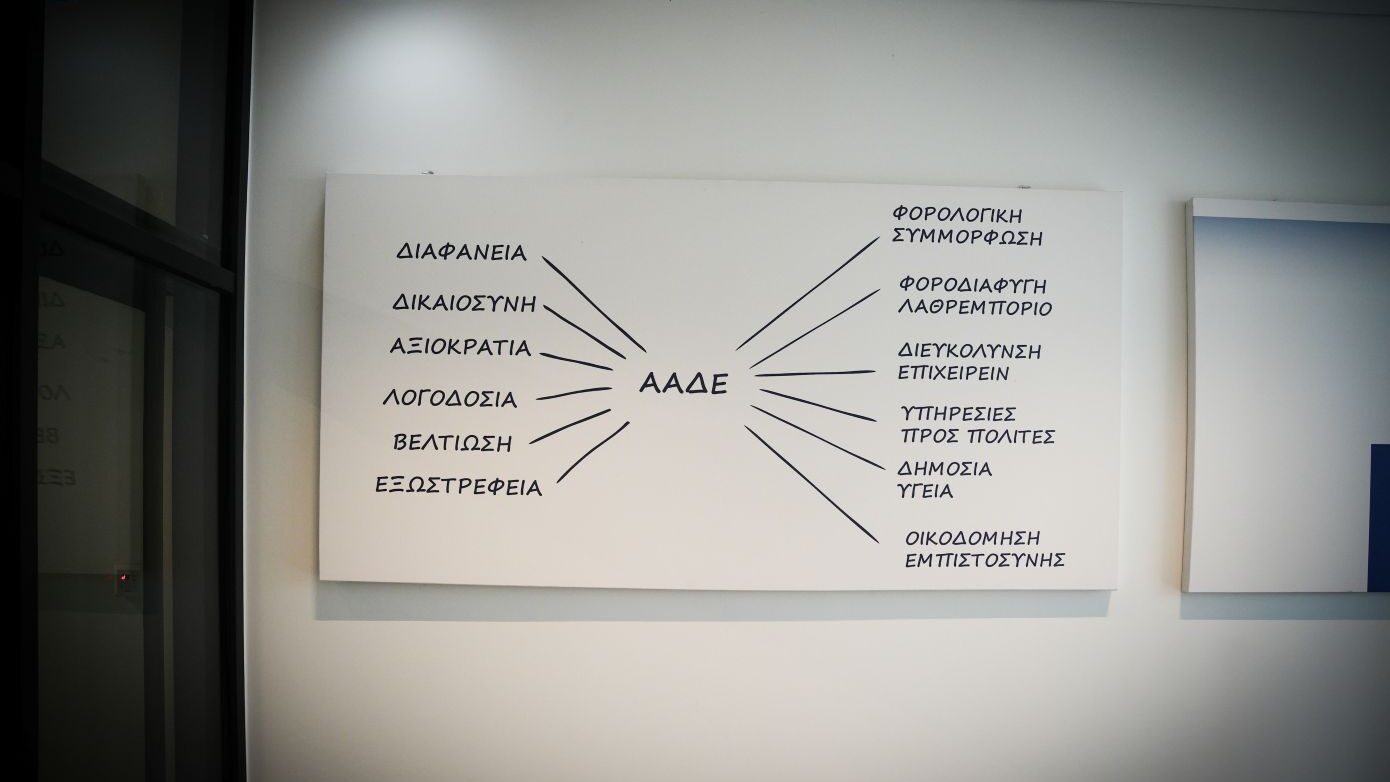 ΑΑΔΕ: Τι αλλάζει στις Φορολογικές Δεσμευτικές Απαντήσεις και σε ποιες περιπτώσεις δεν εκδίδονται