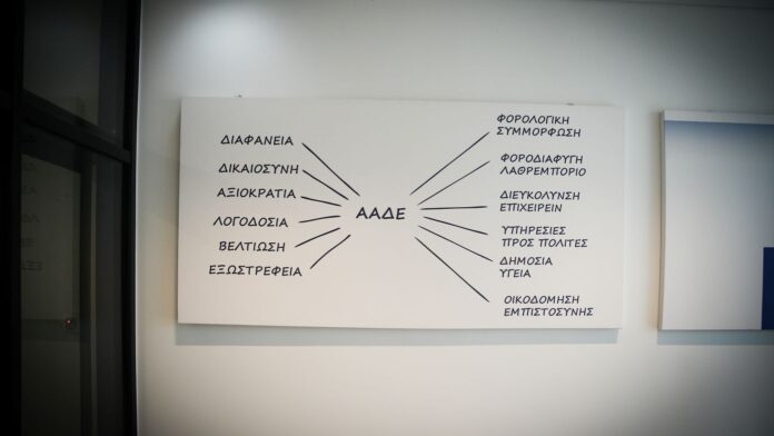 ΑΑΔΕ: Τι αλλάζει στις Φορολογικές Δεσμευτικές Απαντήσεις και σε ποιες περιπτώσεις δεν εκδίδονται