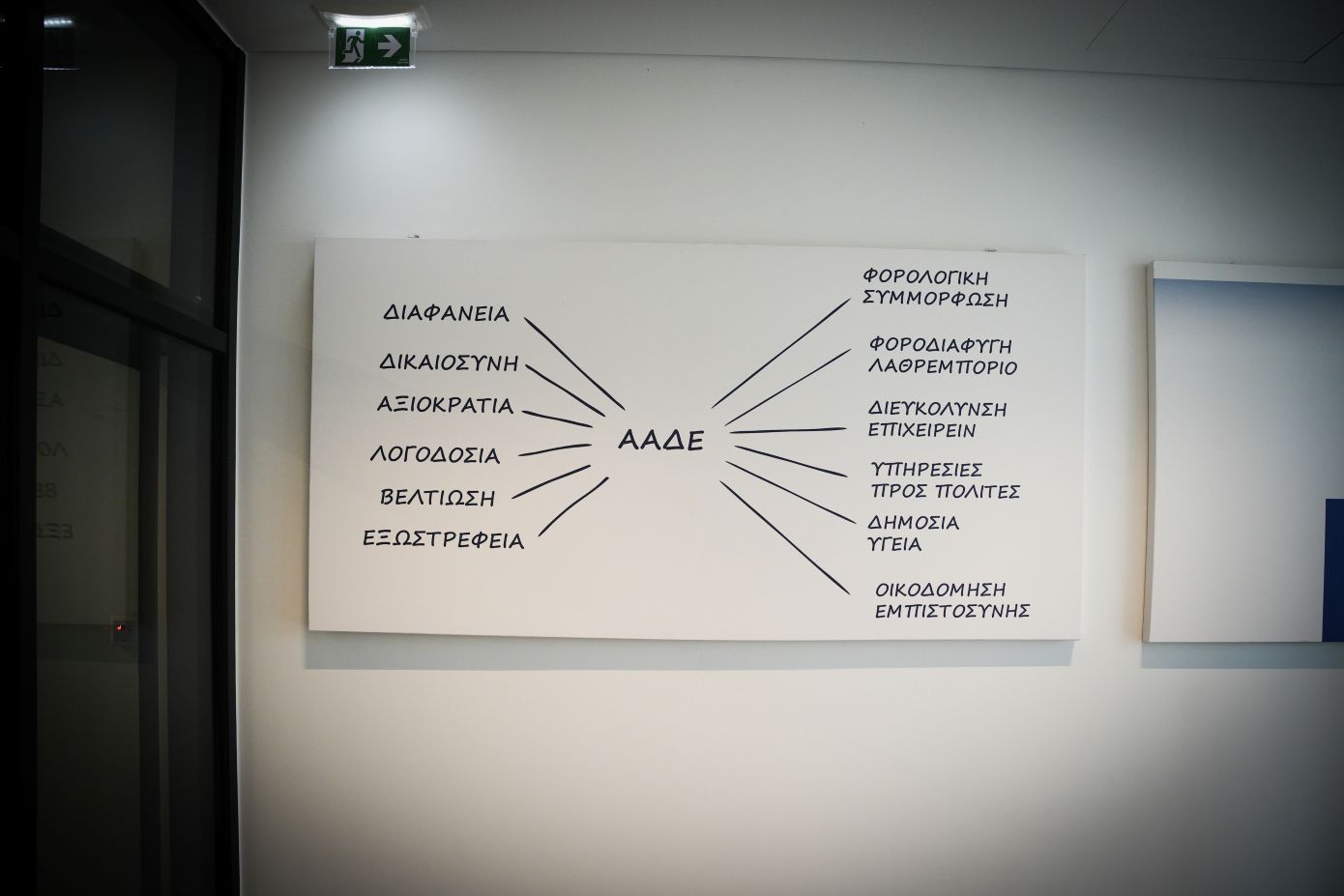 ΑΑΔΕ: Τι αλλάζει στις Φορολογικές Δεσμευτικές Απαντήσεις και σε ποιες περιπτώσεις δεν εκδίδονται