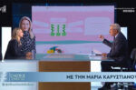 Μαρία Καρυστιανού για την «κβαντική ιατρική»: «Υπάρχει, αλλά δεν υπάρχει εξειδίκευση» – Επίθεση στον Άδ. Γεωργιάδη