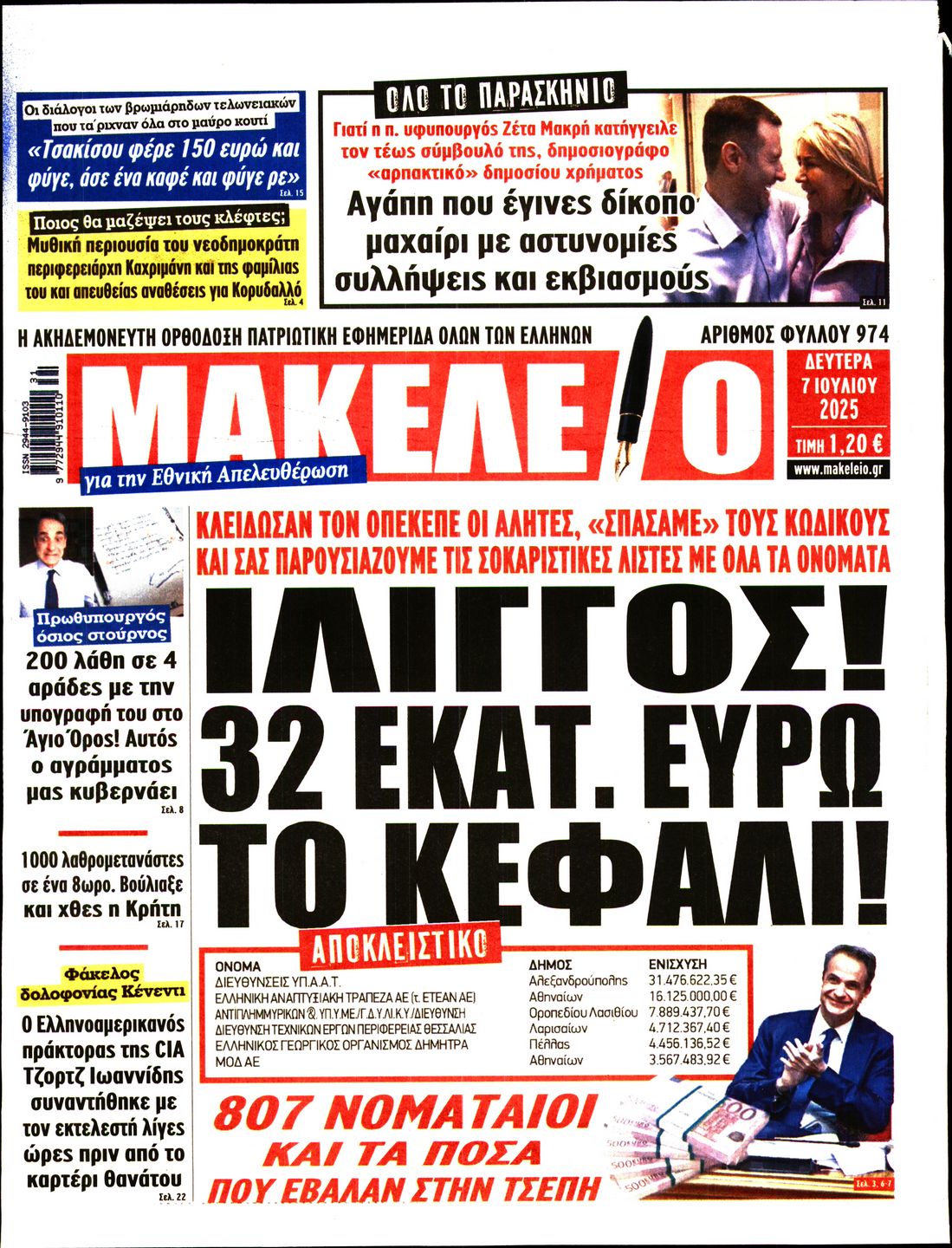 ΜΑΚΕΛΕΙΟ
