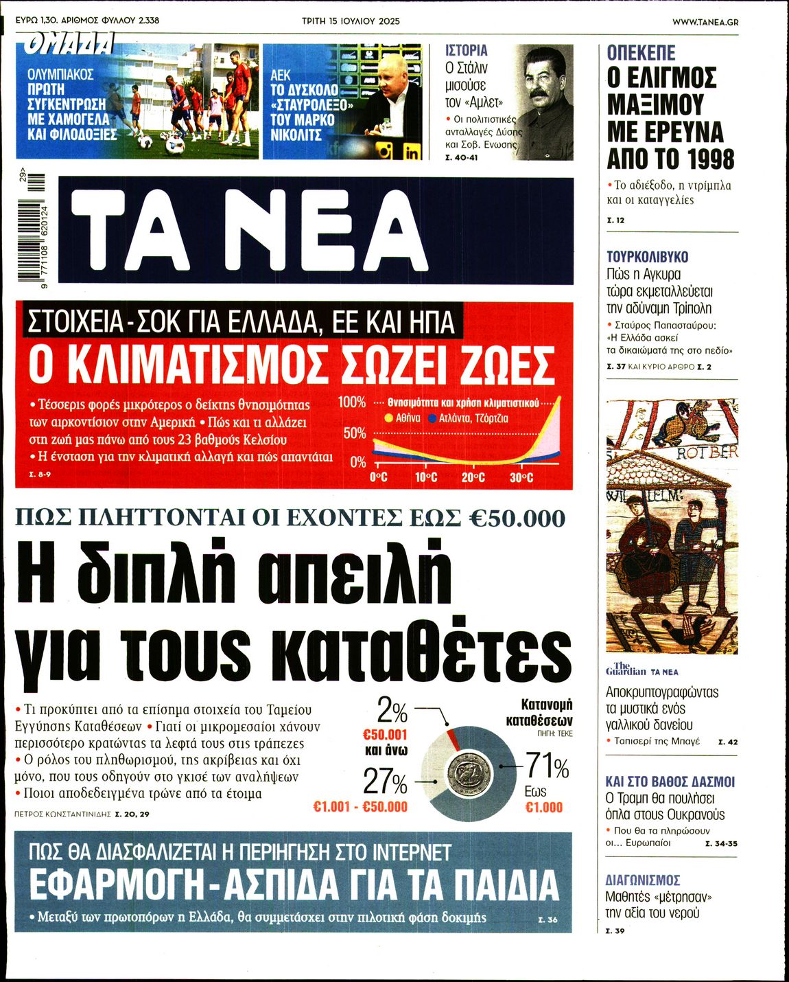 ΤΑ ΝΕΑ