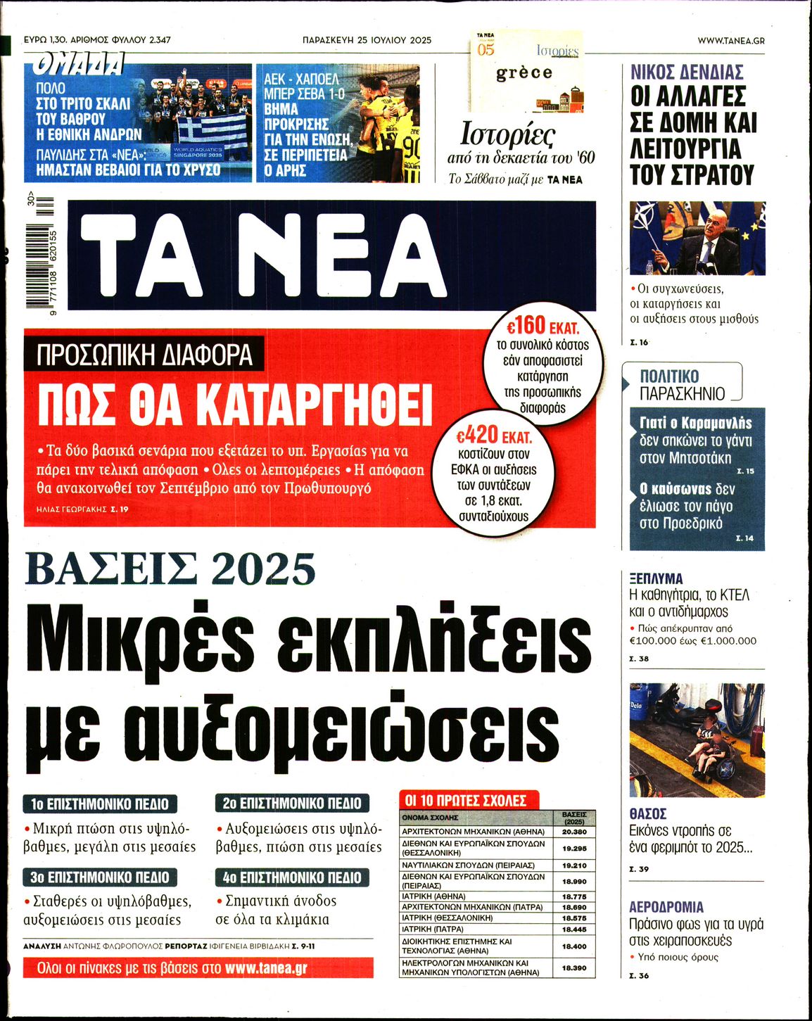 ΤΑ ΝΕΑ