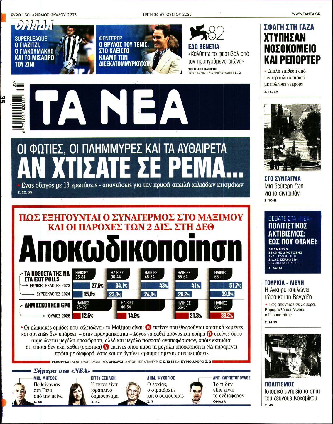 ΤΑ ΝΕΑ