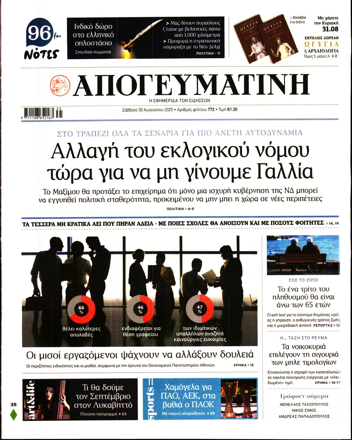 ΑΠΟΓΕΥΜΑΤΙΝΗ