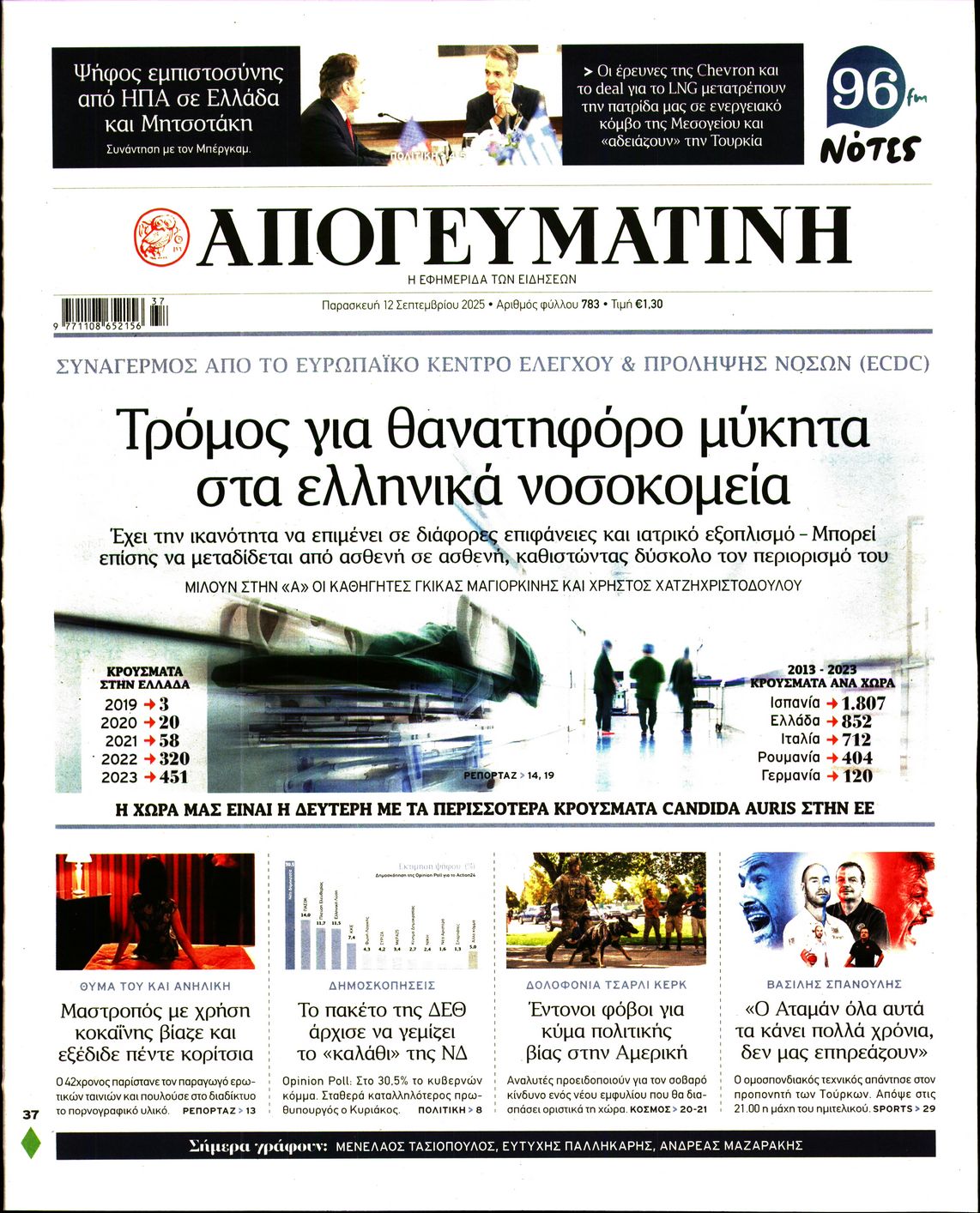 ΑΠΟΓΕΥΜΑΤΙΝΗ