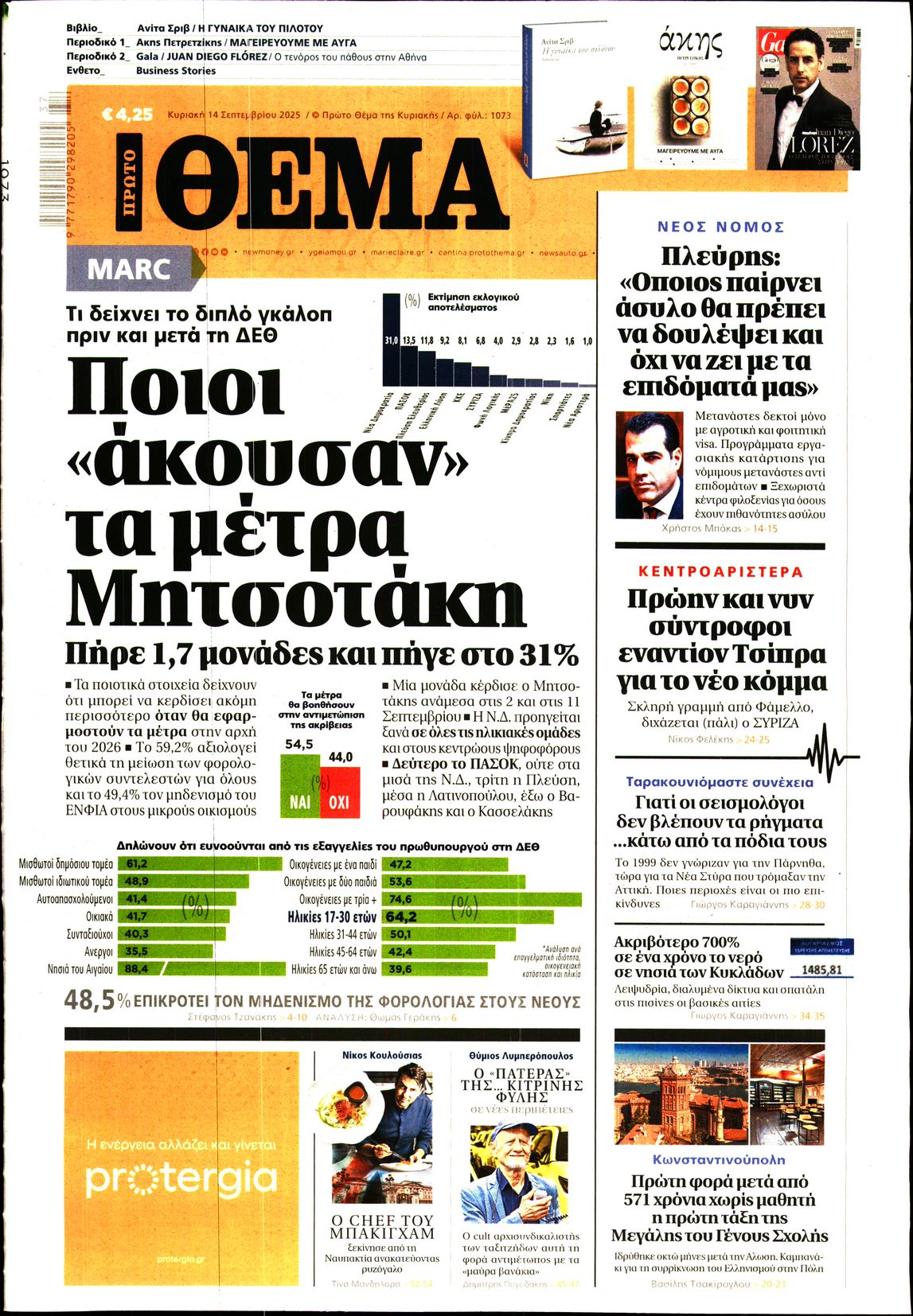 ΠΡΩΤΟ ΘΕΜΑ