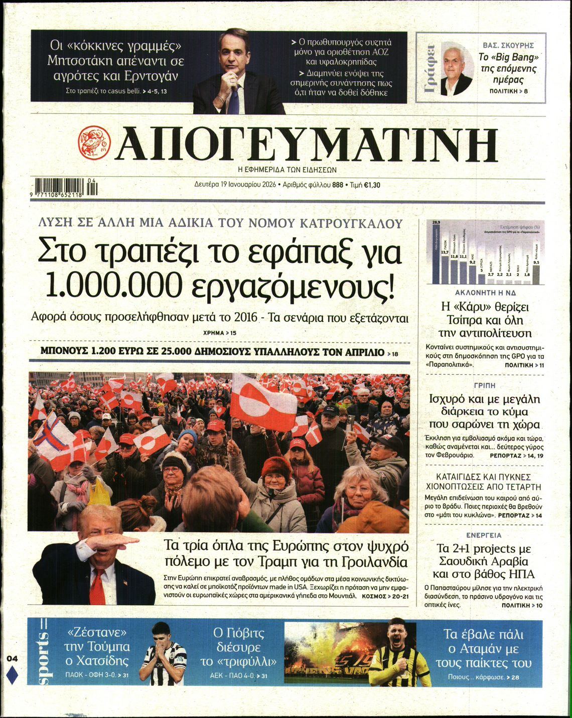 ΑΠΟΓΕΥΜΑΤΙΝΗ